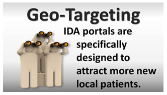 Geo-targeted dental websites