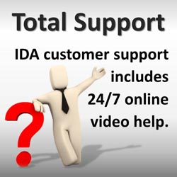 Total support