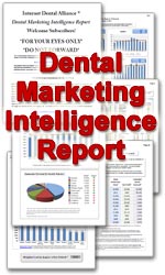 Dental Marketing Intelligence Report