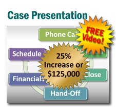 Case Presentation